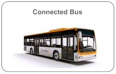 Connected Bus